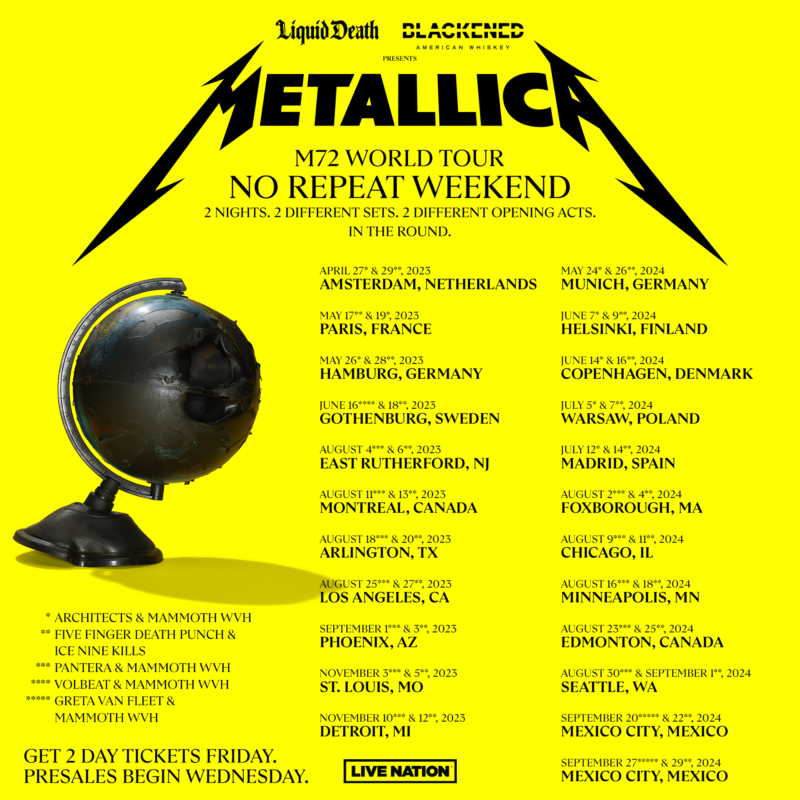 Metallica M72 World Tour 